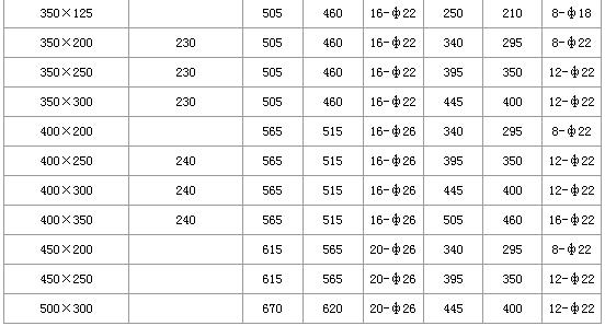 �����𽺽�ͷ