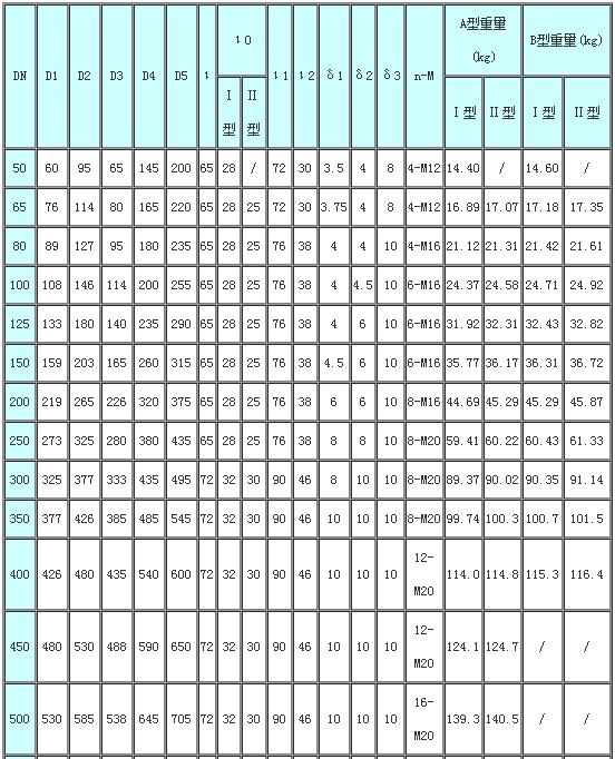 S404���Ը��Ʒ�ˮ�׹�