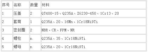 SSJB{AY}ѹ������������