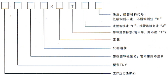 ��������ѹʽ���Ʋ�������TNY��