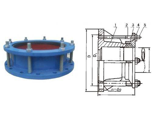 SSJB-3��ѹ��ʽ������ͷ