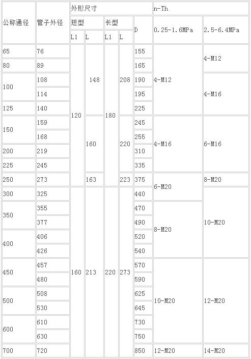 SSJB{AY}ѹ������������