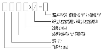 ���Ʋ�����