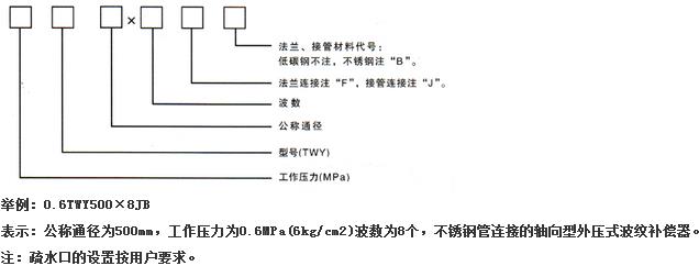 ��������ѹʽ���Ʋ�����(TWY)