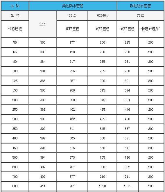 �������Է�ˮ�׹�