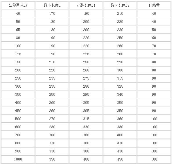 ��ī������