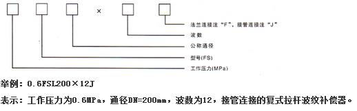 轴向复式拉杆波纹补偿器(FSL)