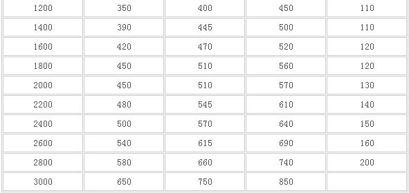 ��ī������